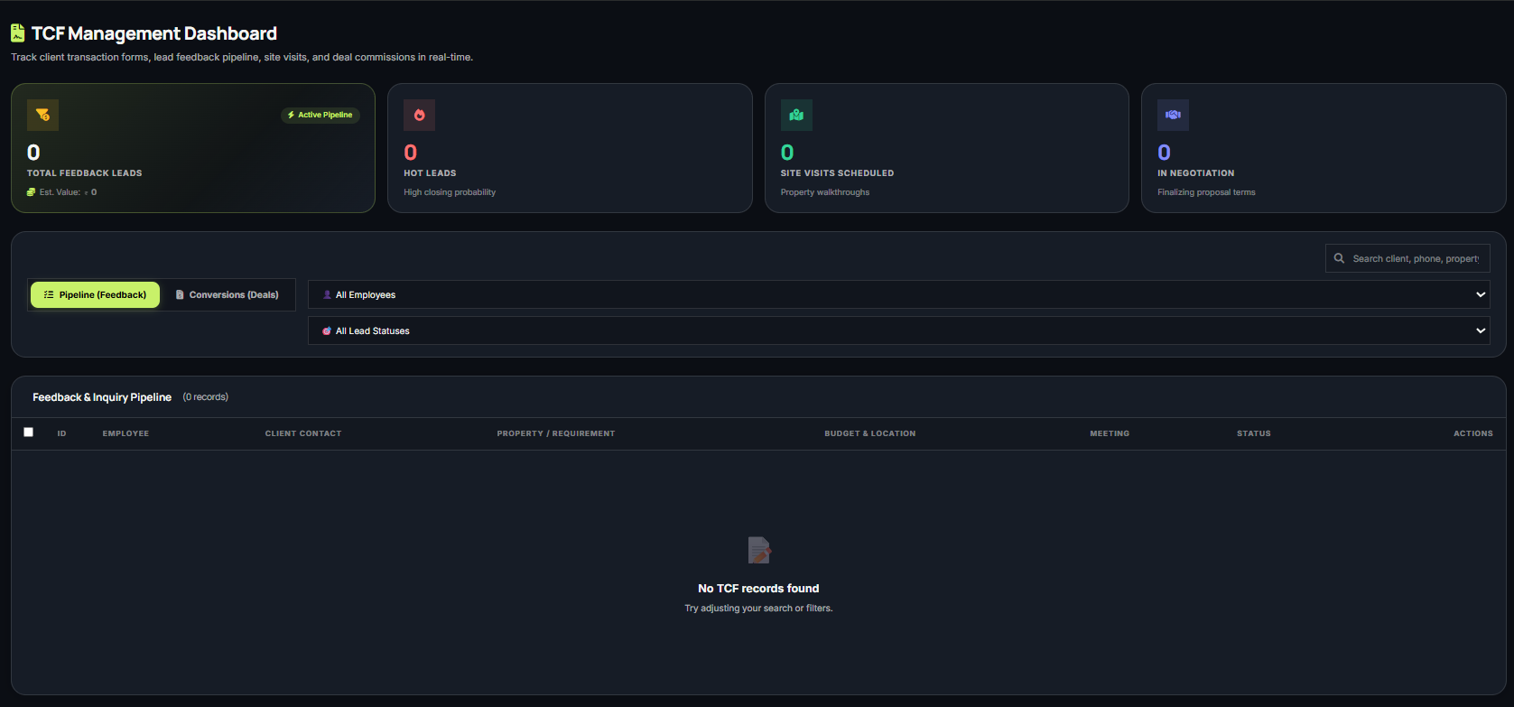 Total Customer Focus Interface