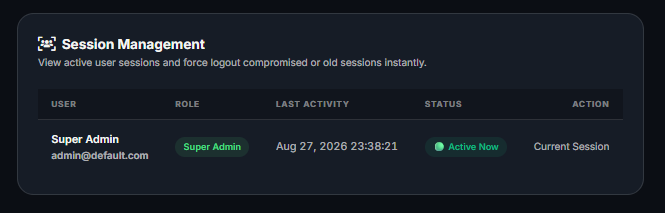 Session Monitoring Interface